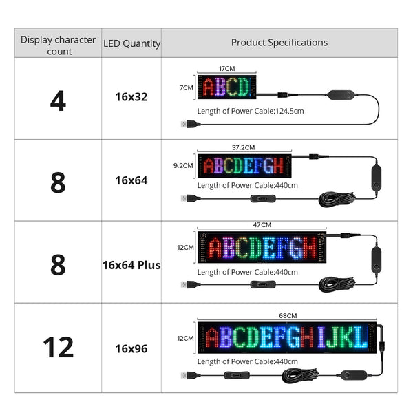 X Frenzy Smart Pixel LED Customizable Matrix