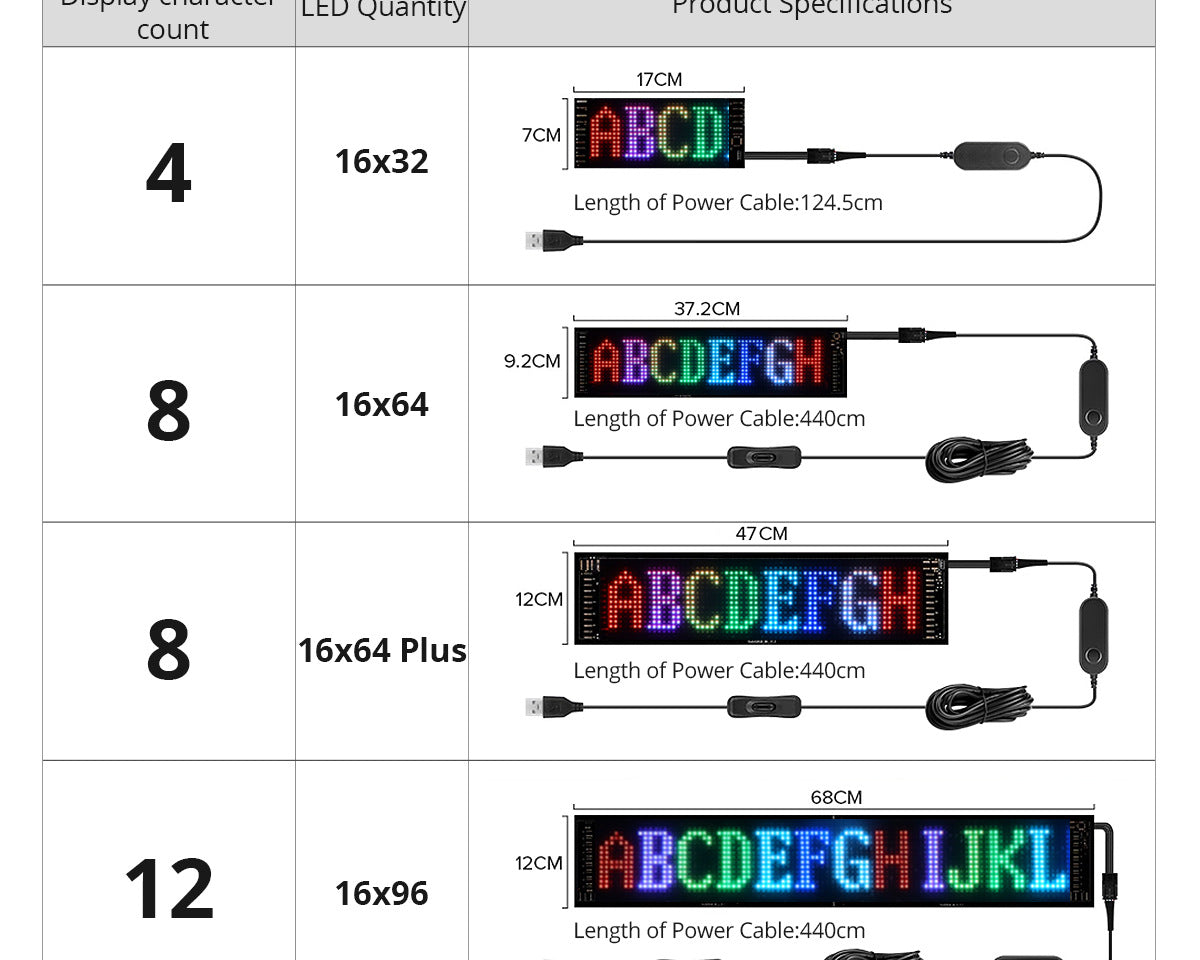 X Frenzy Smart Pixel LED Customizable Matrix